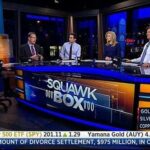 CNBC Squawkbox Television Show Screencap