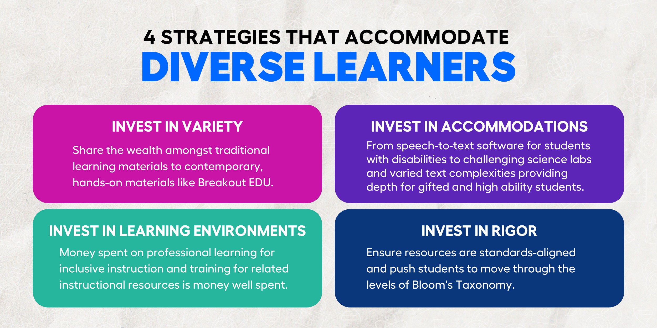 Diverse group of students in a classroom