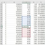 A sample Microsoft Excel table showing an AVERAGE on two separate sections of the same column.
