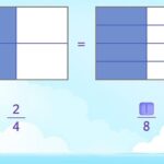 Lego Fractions