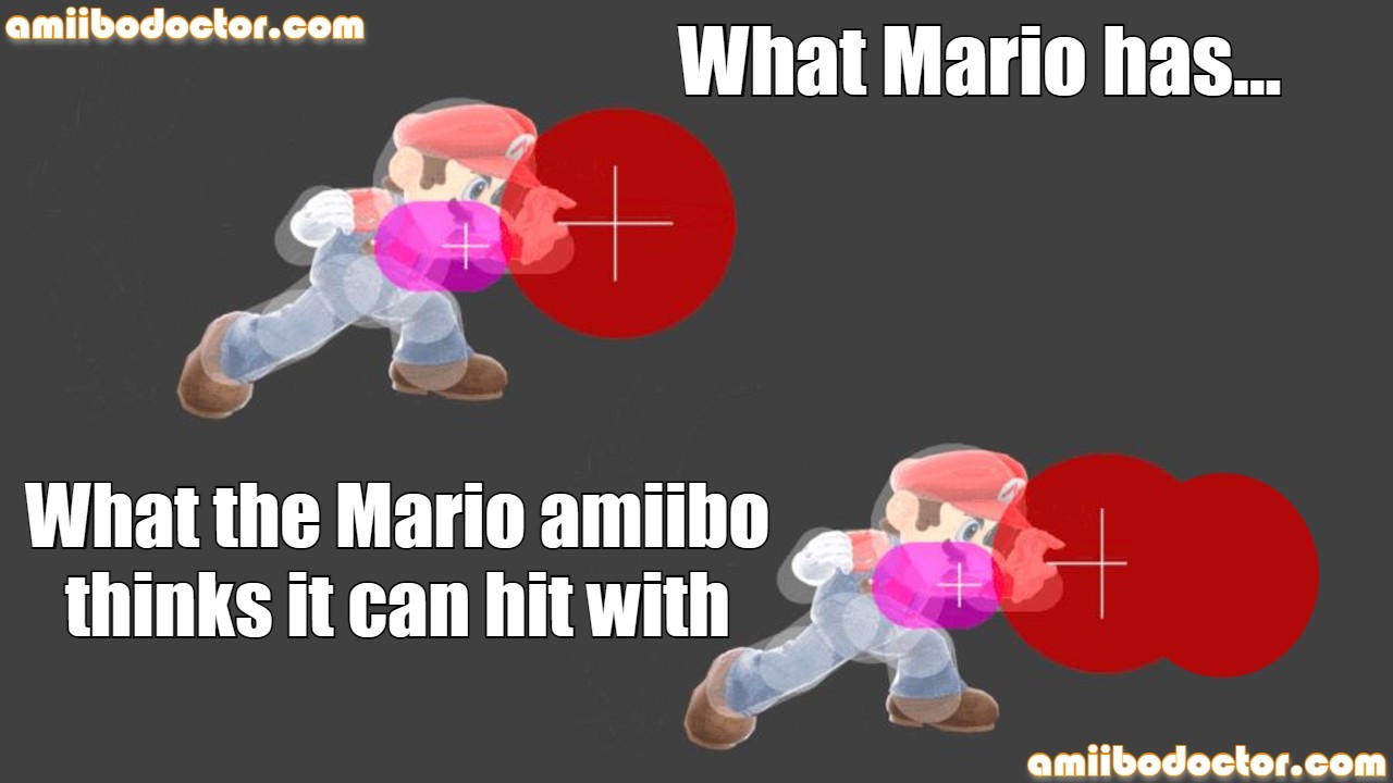 Mario Amiibo using Forward Smash with perceived extended range