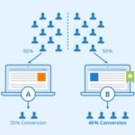 A/B Testing Visualization