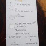 Spanish Vocabulary Cards