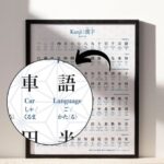 Kanji Radicals