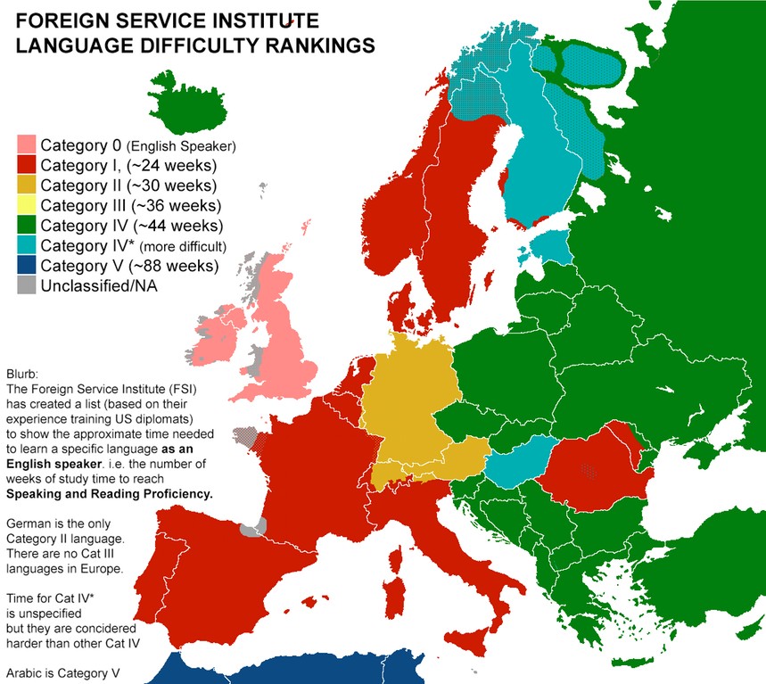 FSI Language Difficulty Ranking Visualized