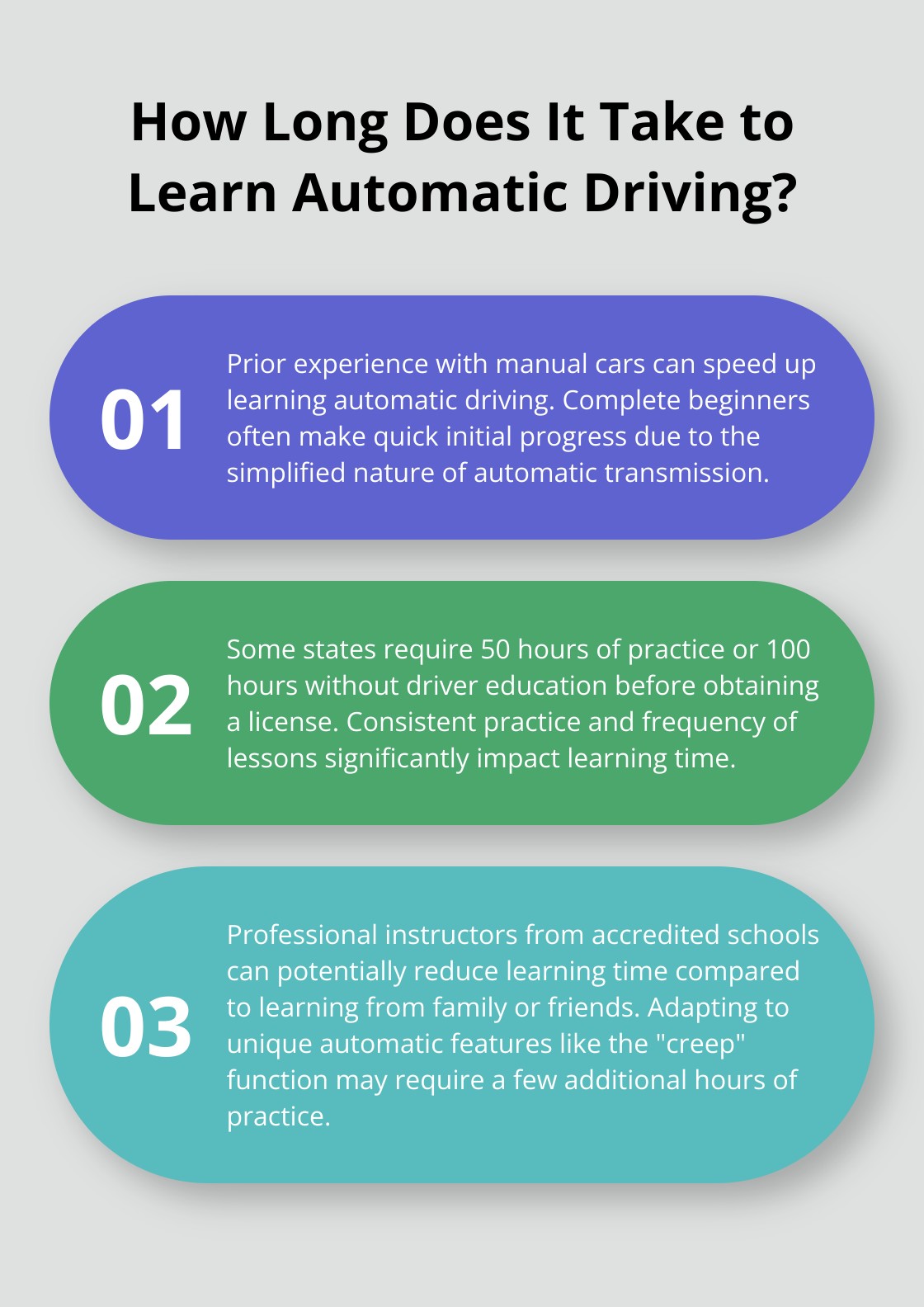 Learning Automatic Driving: Factors That Affect Learning Time