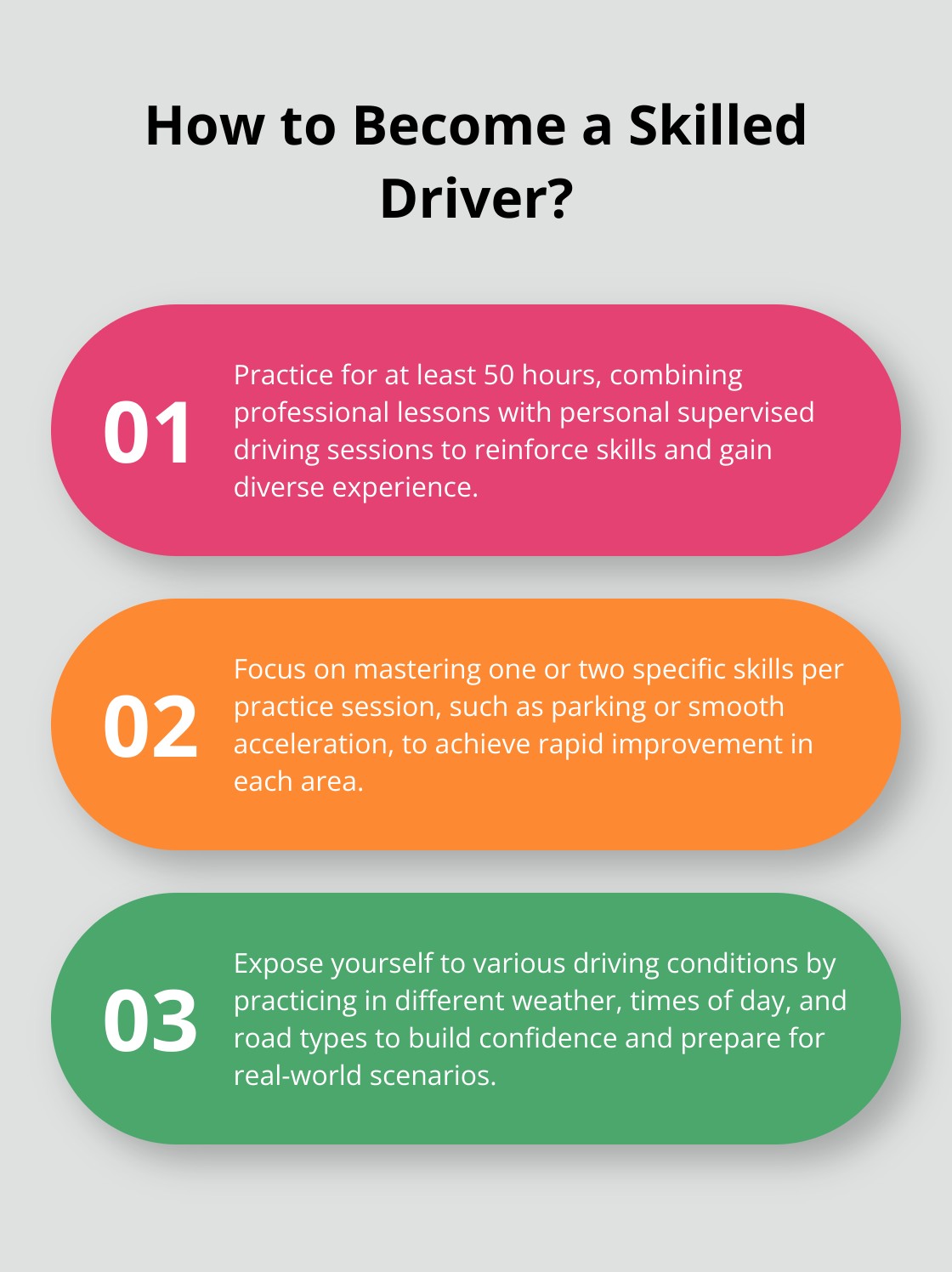 Steps to Becoming a Skilled Driver