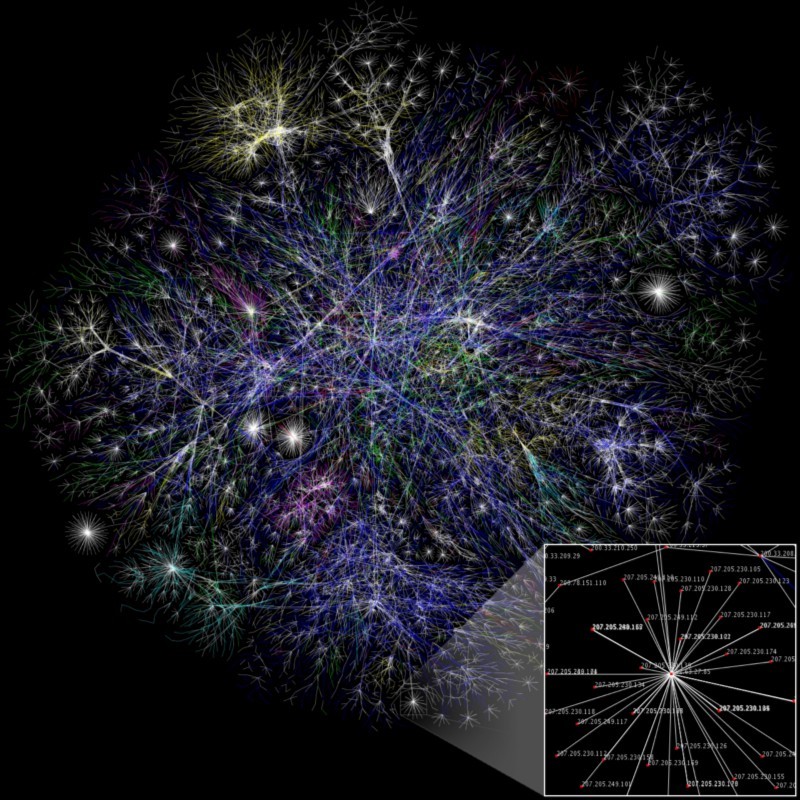 Computer networks visualized.