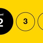 Driving progress levels