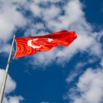 Beginners Learn Turkish Alphabet