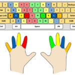 Home Row Keys