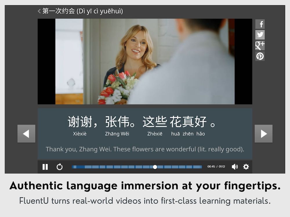 Pinyin chart