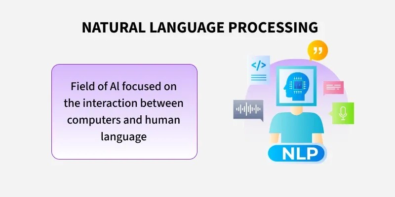 Natural Language Processing
