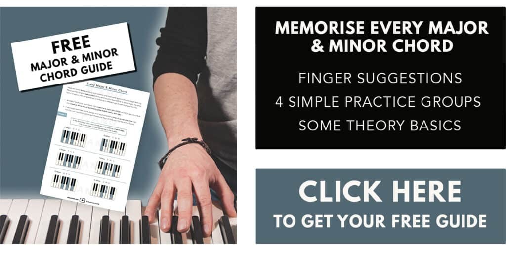 Fur Elise Sheet Music