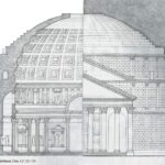 Francis D.K. Ching's architectural illustrations