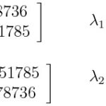 Principal Component Analysis Example