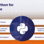 Python Integration in Machine Learning Projects