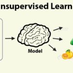 Supervised learning
