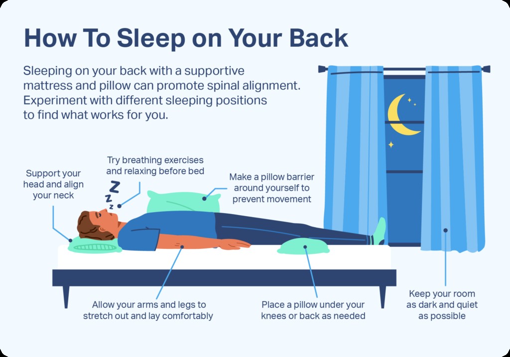 Person using pillows to maintain back sleeping position