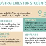 Multi-sensory teaching: Engage multiple senses, provide hands-on activities, use visual aids, incorporate movement, and allow students to explore concepts in a variety of ways.