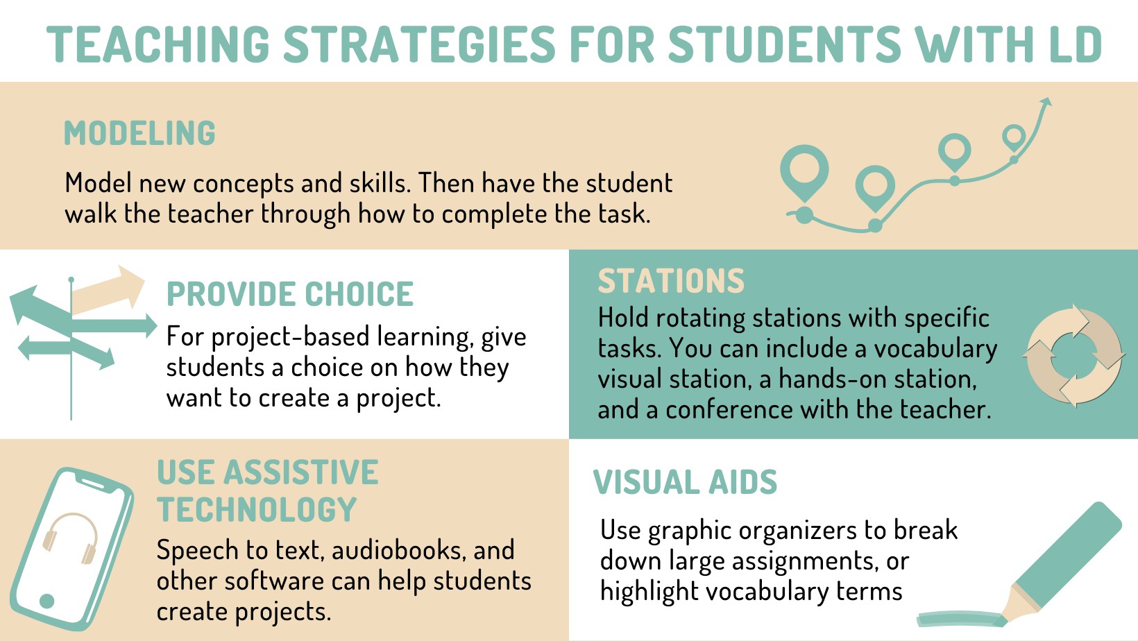 Multi-sensory teaching: Engage multiple senses, provide hands-on activities, use visual aids, incorporate movement, and allow students to explore concepts in a variety of ways.