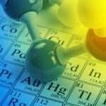 Understanding Scientific Terminology