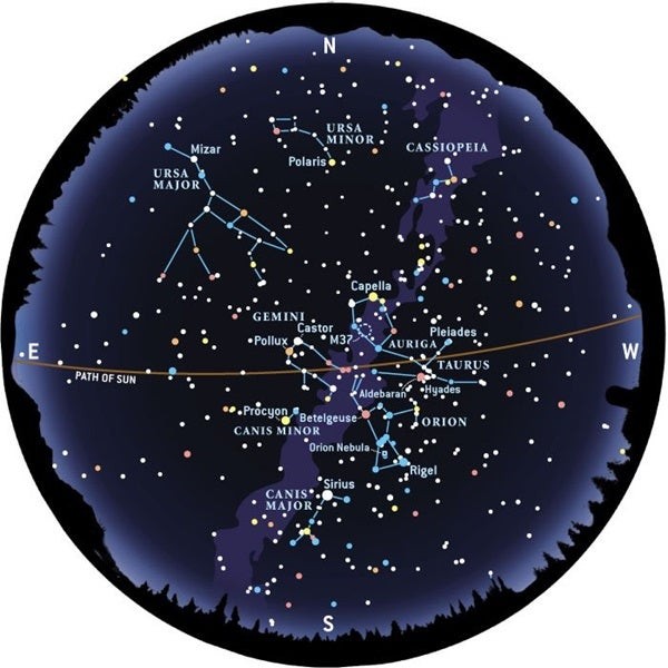Big Dipper Star Hopping