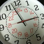 Military Time Conversion Chart