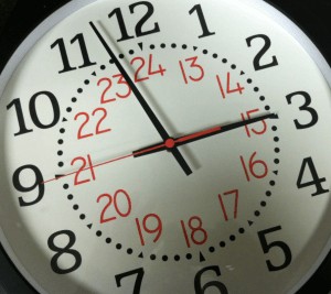 Military Time Conversion Chart