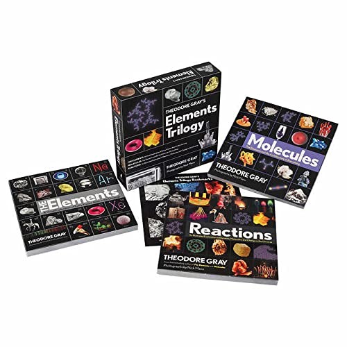 Periodic Table of Elements