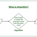 Data Structures