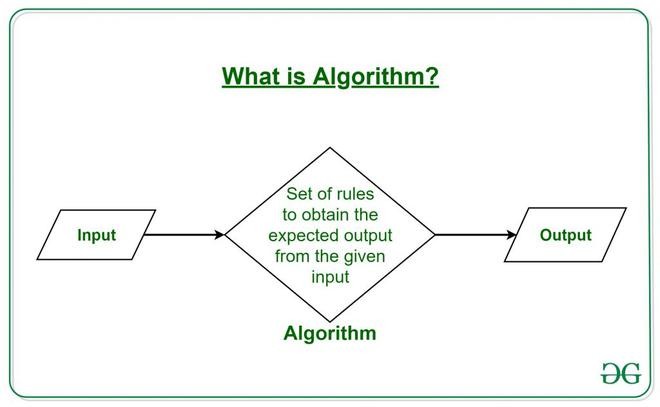 Data Structures