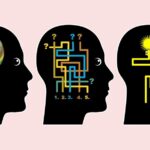 Visual Learner Using Mind Maps