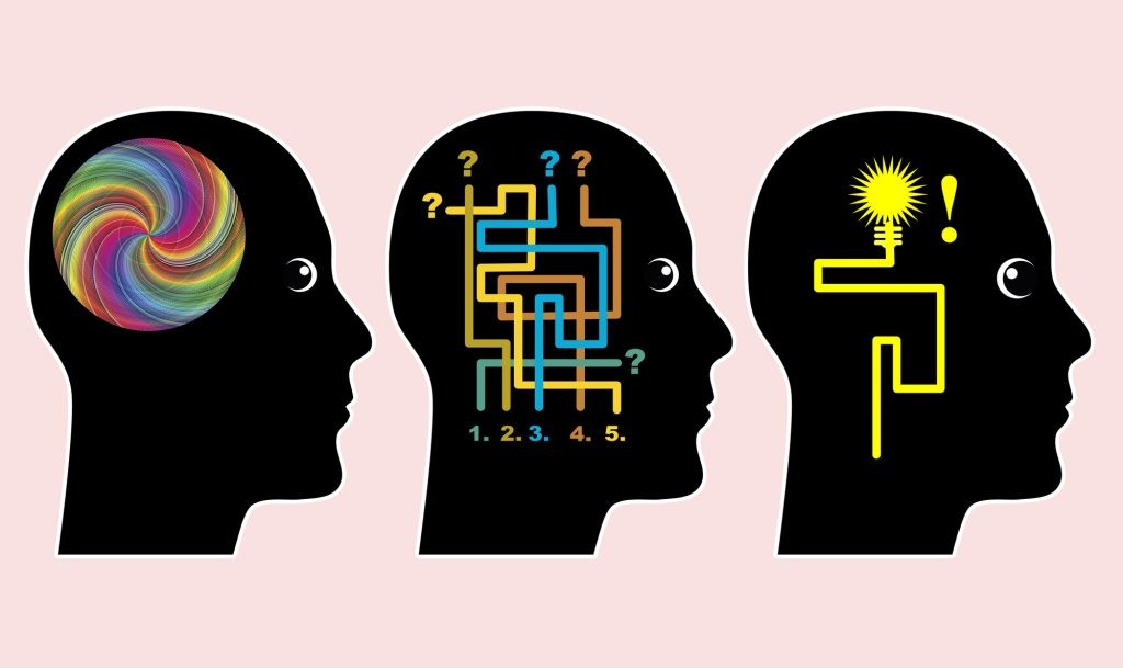 Visual Learner Using Mind Maps